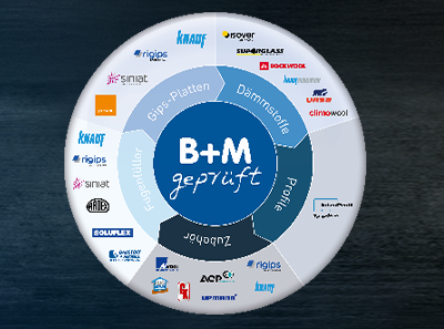B+M geprüft Siegel